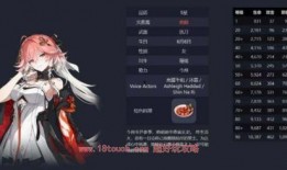 鸣潮内部爆料最新,揭秘游戏背后不为人知的秘密与内幕